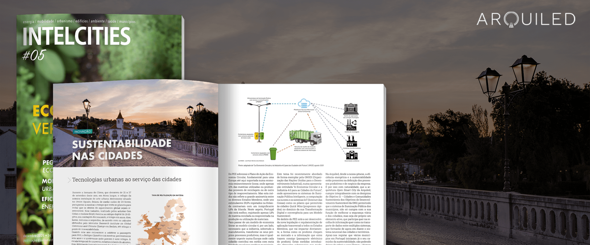 Arquiled-Post-Intel-Cities-03-Blogue-Cover Tecnologias urbanas ao serviço da sustentabilidade das cidades_ Arquiled_IntelCities